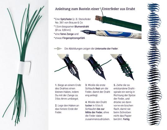 Draht zum Basteln einer Unterfeder, mit Anleitung.